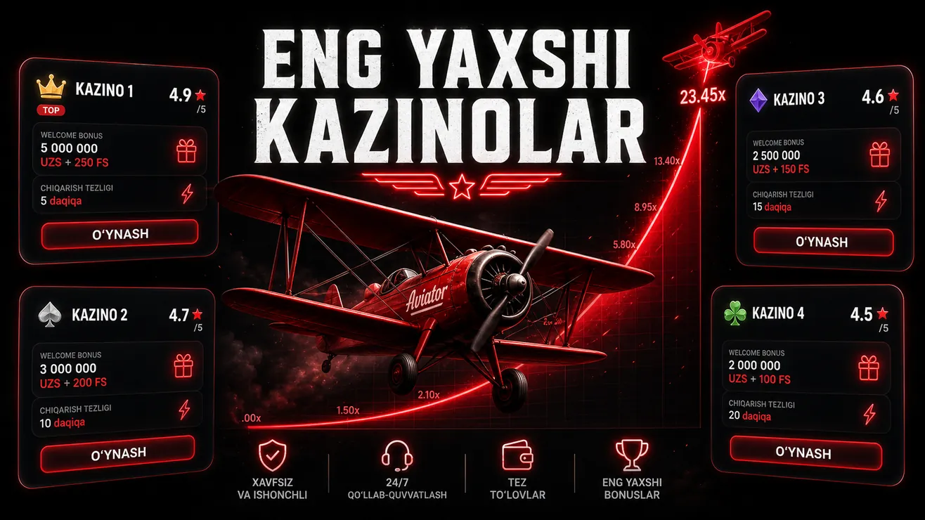 Aviator o'yini muqobil kazinolar — Parimatch, Melbet, 888starz taqqoslash
