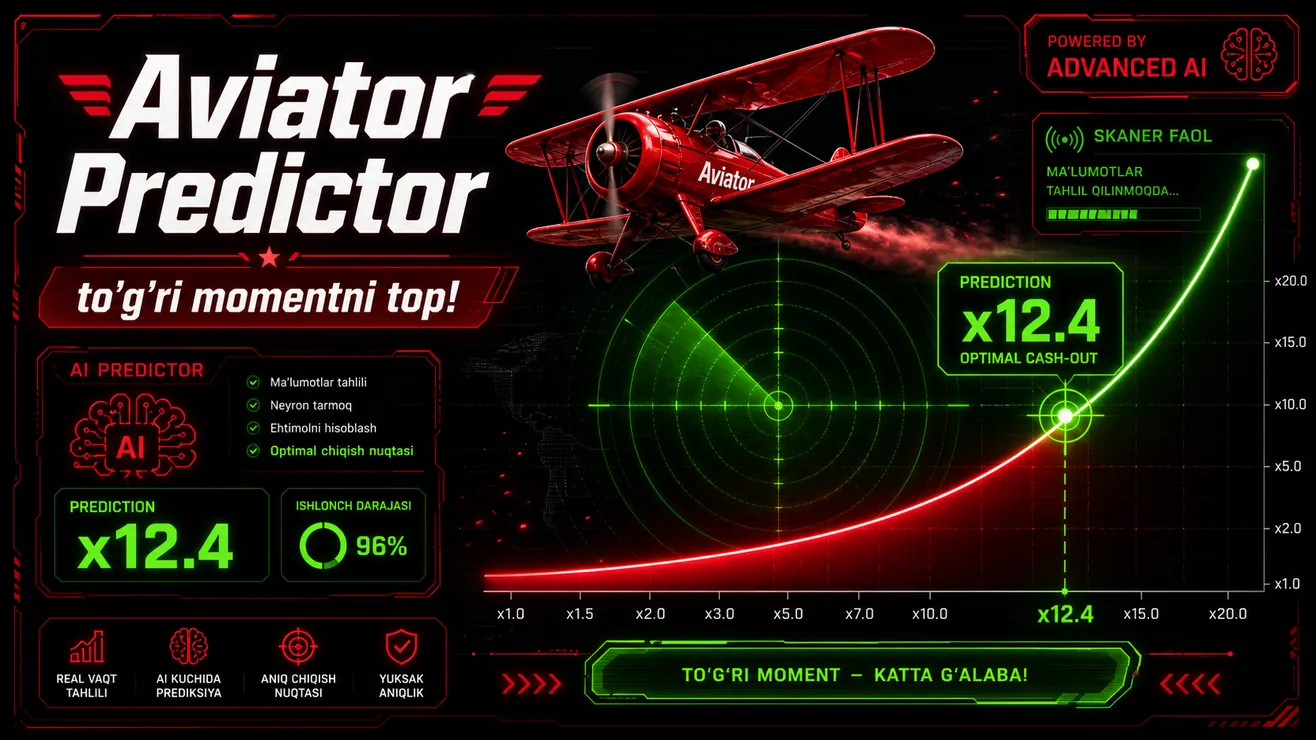 Aviator predictor firibgarlik — SHA-512 himoyasi tushuntirishi