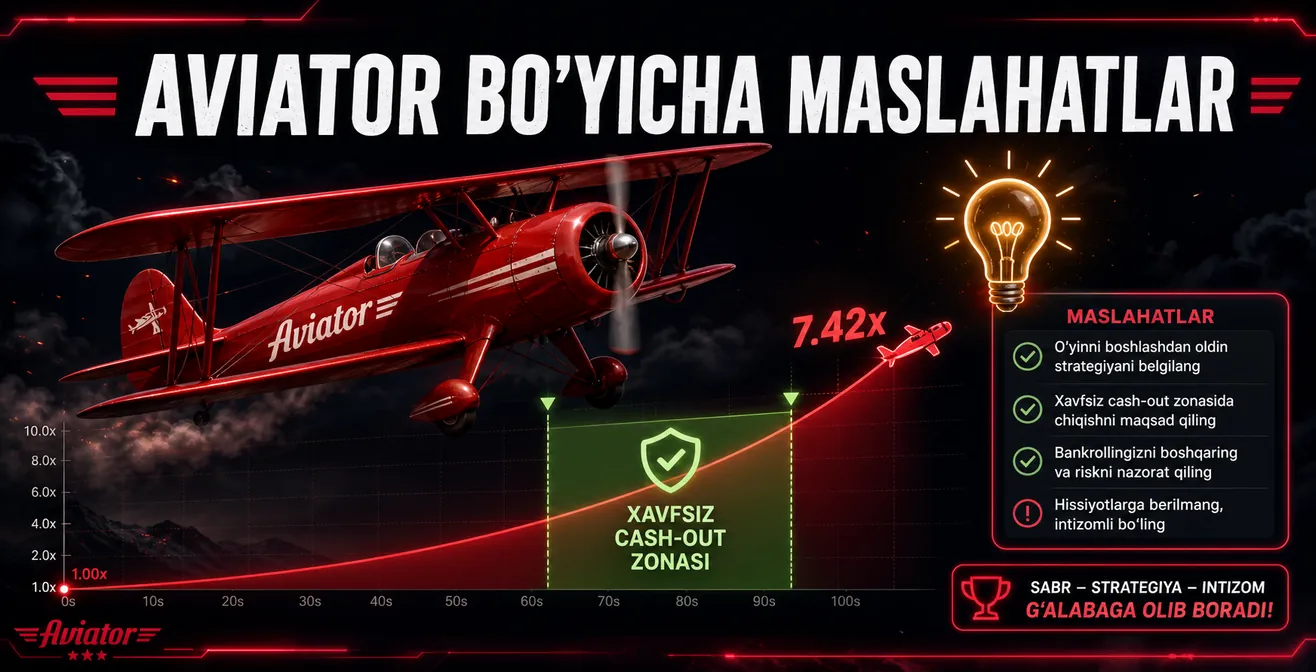 Aviator maslahatlar — bankroll boshqarish va nazorat qilish